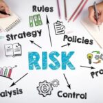 What Is Business Risk